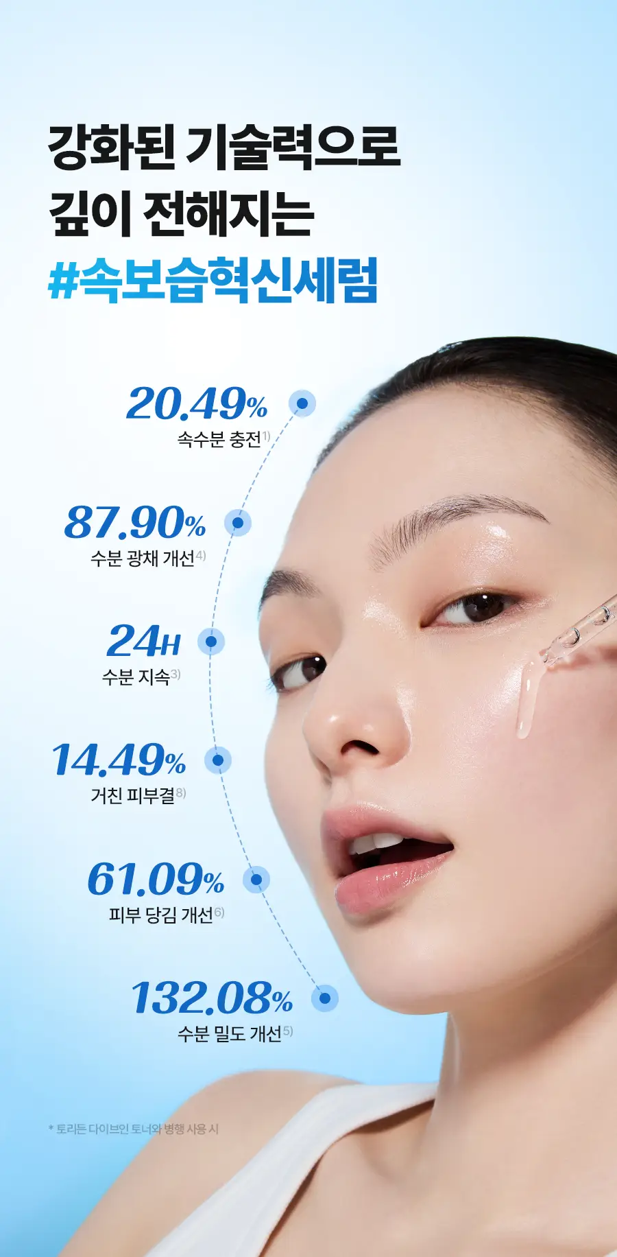 [NEW] 토리든 다이브인 저분자 히알루론산 세럼 50ml 기획 (+멀티 패드 10매) 상세페이지 25